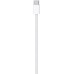 İphone 15 Pro Iphone 15 Iphone 15 Pro Max Uyumlu Hızlı Şarj Aleti Set 20w Adaptör Ve Type-c Kablo - Beyaz